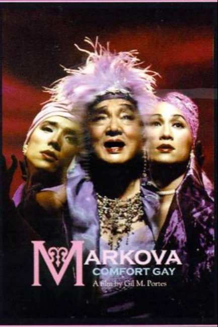 Маркова