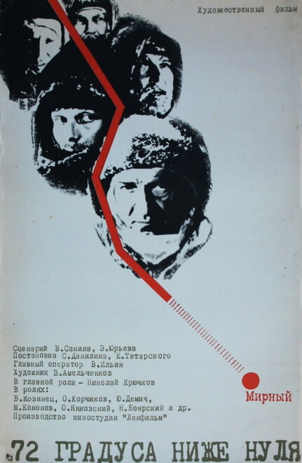 <h1>72 градуса ниже нуля</h1>